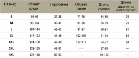 Термокомбинезон Simms Fleece Midlayer Bib (Мужской; L; Raven)
